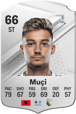 Ernest Muçi EA FC 24