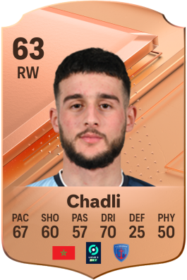 Nassim Chadli EA FC 24