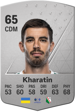 Igor Kharatin EA FC 24