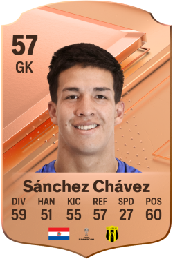 Ángel Sánchez Chávez EA FC 24