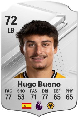 Hugo Bueno López EA FC 24