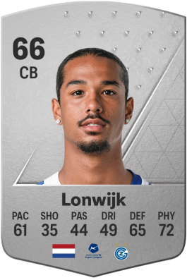 Nigel Lonwijk EA FC 24