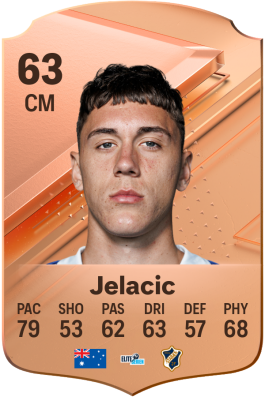 Keegan Jelacic EA FC 24