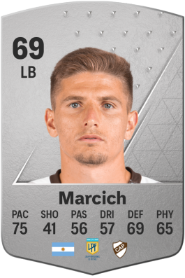 Sasha Marcich EA FC 24