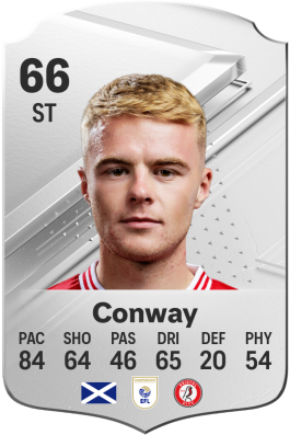 Tommy Conway EA FC 24