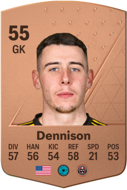 Luke Dennison EA FC 24