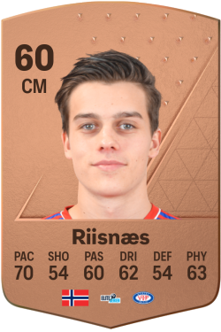 Magnus Riisnæs EA FC 24