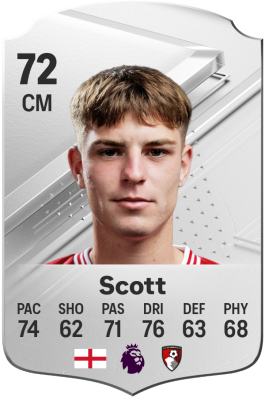 Alex Scott EA FC 24