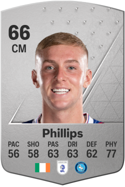 Killian Phillips EA FC 24