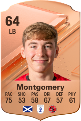 Adam Montgomery EA FC 24