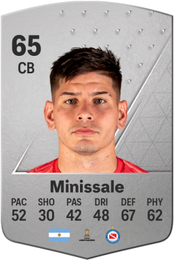 Pablo Minissale EA FC 24