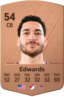 Michael Edwards EA FC 24