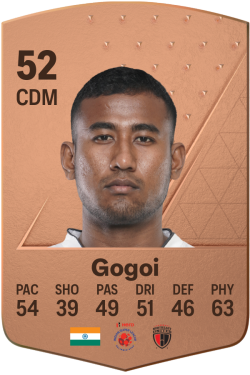Pragyan Gogoi EA FC 24