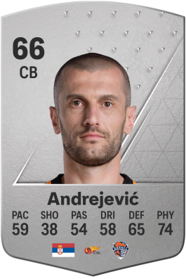 Aleksandar Andrejević EA FC 24