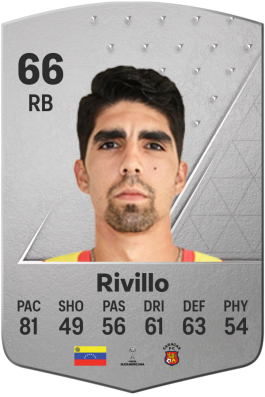 Daniel Rivillo EA FC 24