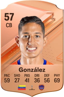 José González EA FC 24