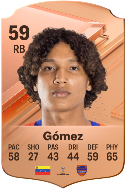 Santiago Gómez EA FC 24
