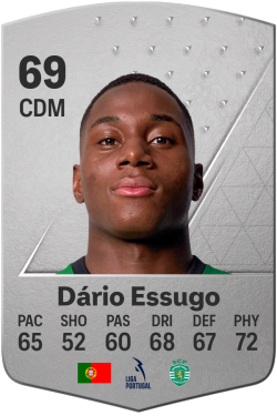 Dário Cassia Luís Essugo EA FC 24