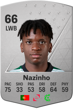 Flávio B. J. Nazinho EA FC 24