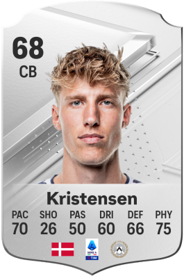 Thomas Thiesson Kristensen EA FC 24