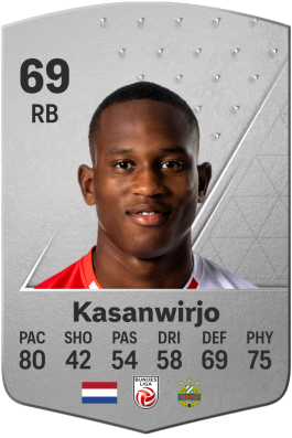 Neraysho Kasanwirjo EA FC 24