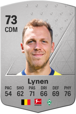 Senne Lynen EA FC 24