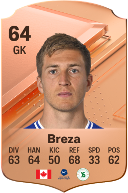 Sebastian Breza EA FC 24