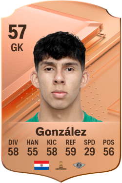 Ángel González EA FC 24