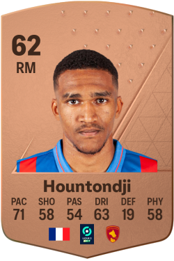 Andréas Hountondji EA FC 24