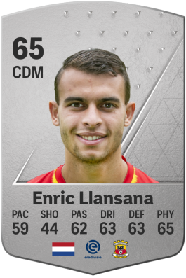 Enric Llansana Beuse EA FC 24