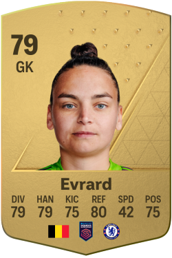 Nicky Evrard EA FC 24