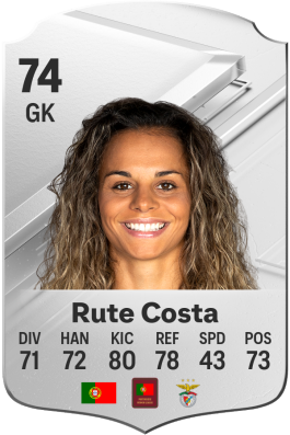 Ana Rute Campos Costa EA FC 24