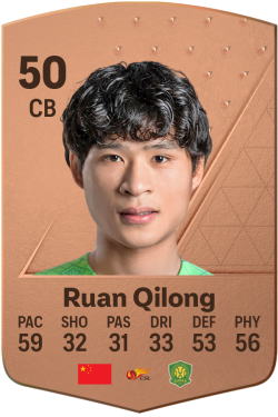 Qilong Ruan EA FC 24