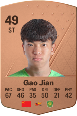 Jian Gao EA FC 24