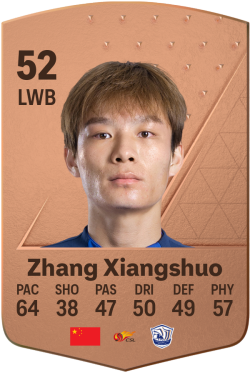 Xiangshuo Zhang EA FC 24