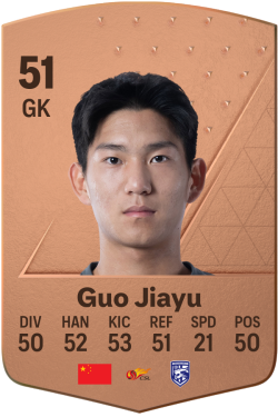 Jiayu Guo EA FC 24