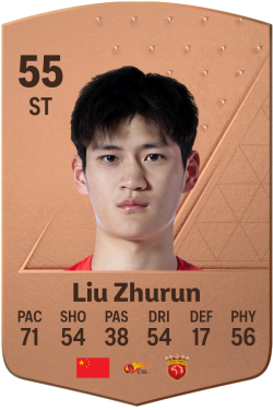 Zhurun Liu EA FC 24