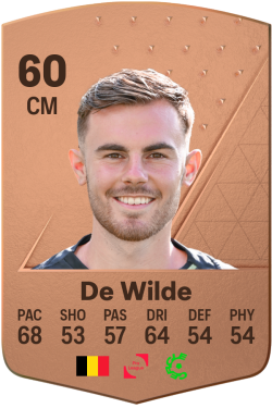 Nils De Wilde EA FC 24