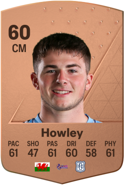 Ryan Howley EA FC 24