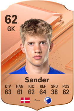 Theo Sander EA FC 24