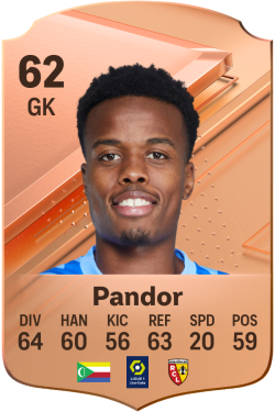 Yannick Pandor EA FC 24