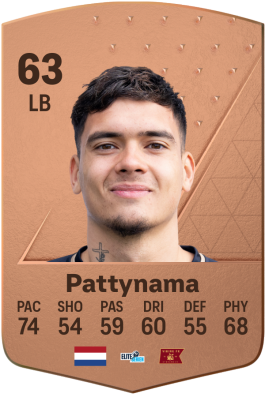 Shayne Pattynama EA FC 24