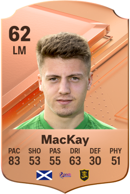 Daniel MacKay EA FC 24