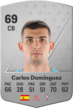 Carlos Dominguez Cáceres EA FC 24