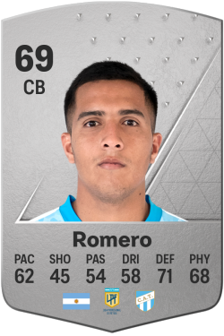 Nicolás Romero EA FC 24