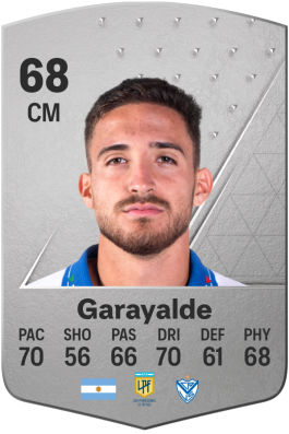 Nicolás Garayalde EA FC 24