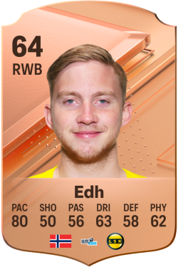 Eskil Edh EA FC 24