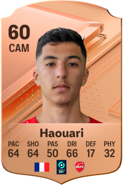 Yassine Haouari EA FC 24