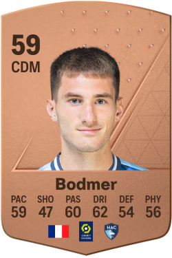 Mathéo Bodmer EA FC 24