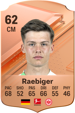 Sidney Raebiger EA FC 24